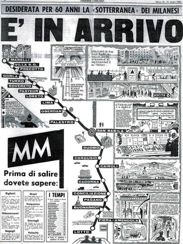 Corriere Lombardo